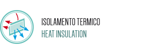 Heat insulation