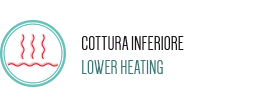 Cottura inferiore