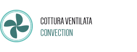Convection